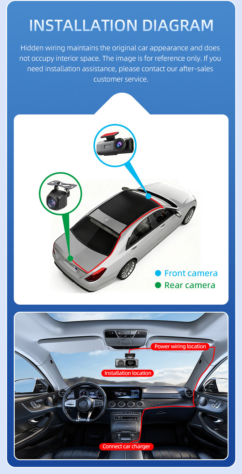 Sentinel 4K Ultra HD — Dual Dash Cam with GPS & Night Vision Automotive Must