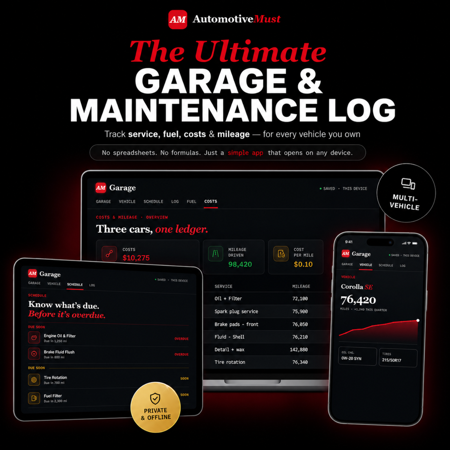 AutomotiveMust Garage — Lifetime License Automotive Must