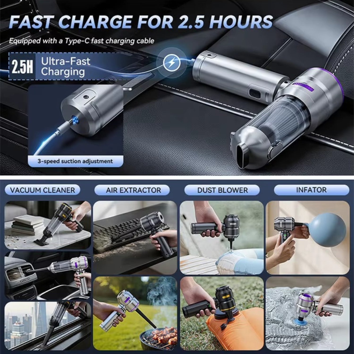 TurboVac 17KPa — Portable 100W Cordless Car Vacuum & Blower Automotive Must