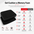 Honeycomb Gel Seat Cushion AutomotiveMust
