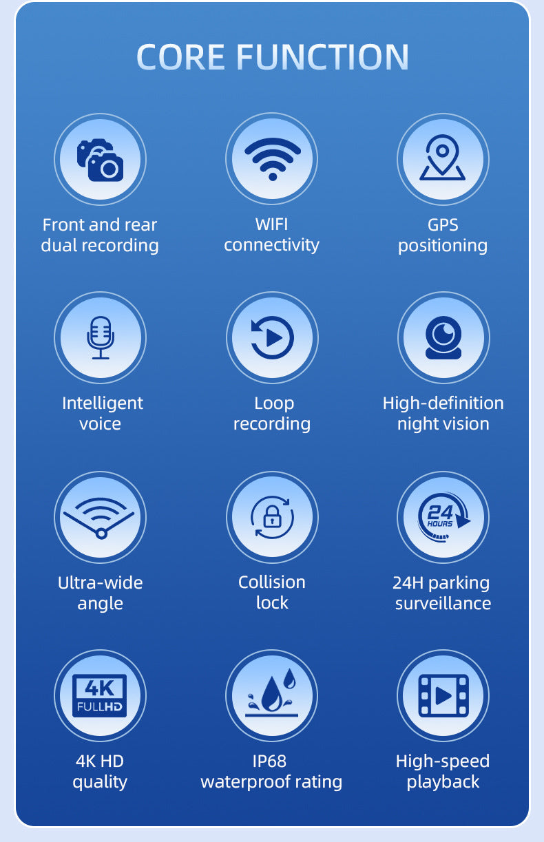 Sentinel 4K Ultra HD — Dual Dash Cam with GPS & Night Vision Automotive Must