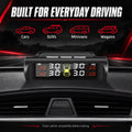 SolarTire Alert™ | Wireless Tire Pressure Monitoring System Automotive Must