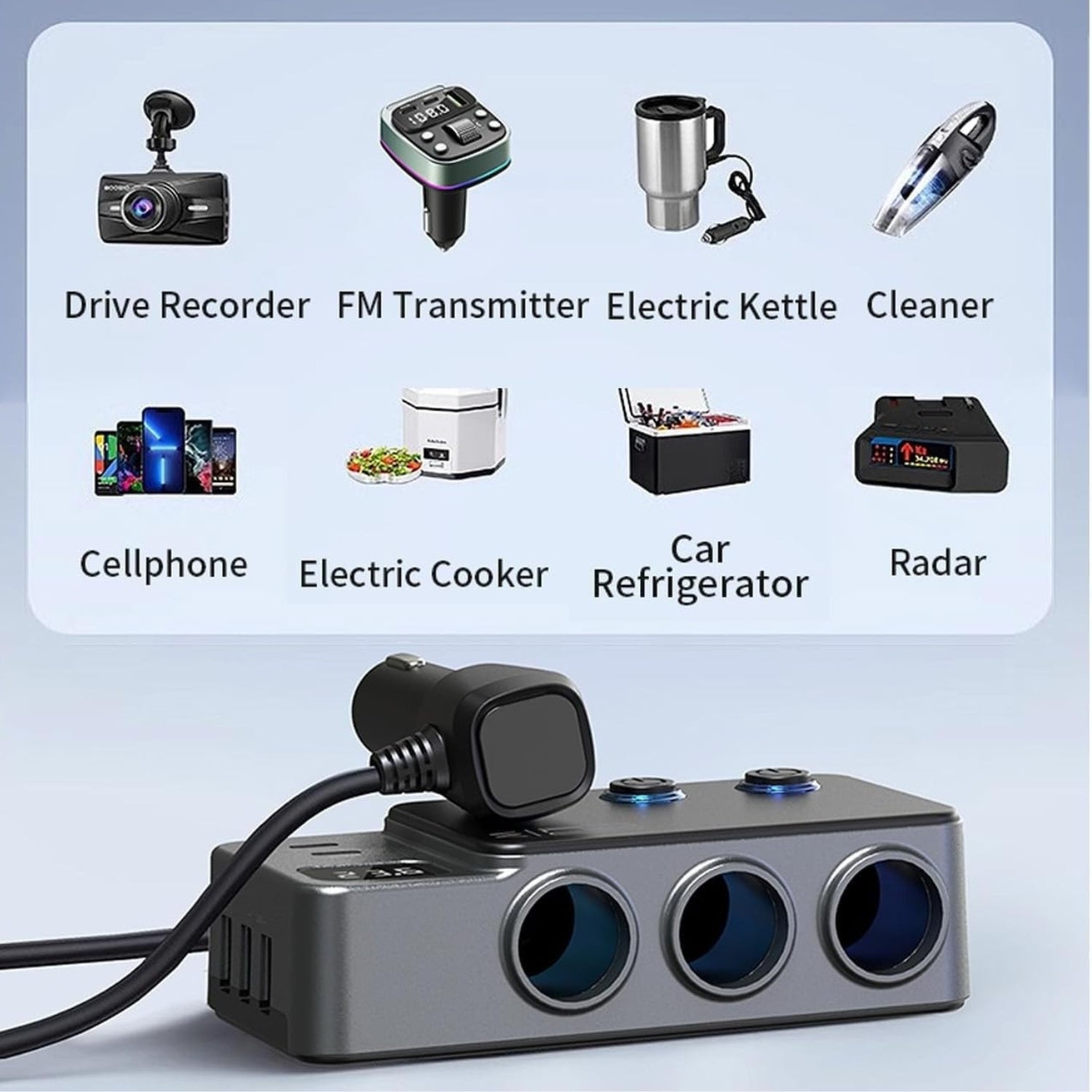 PowerHub Pro 8-in-1 — 120W Smart Car Power Adapter with USB-C PD & DC Sockets Automotive Must