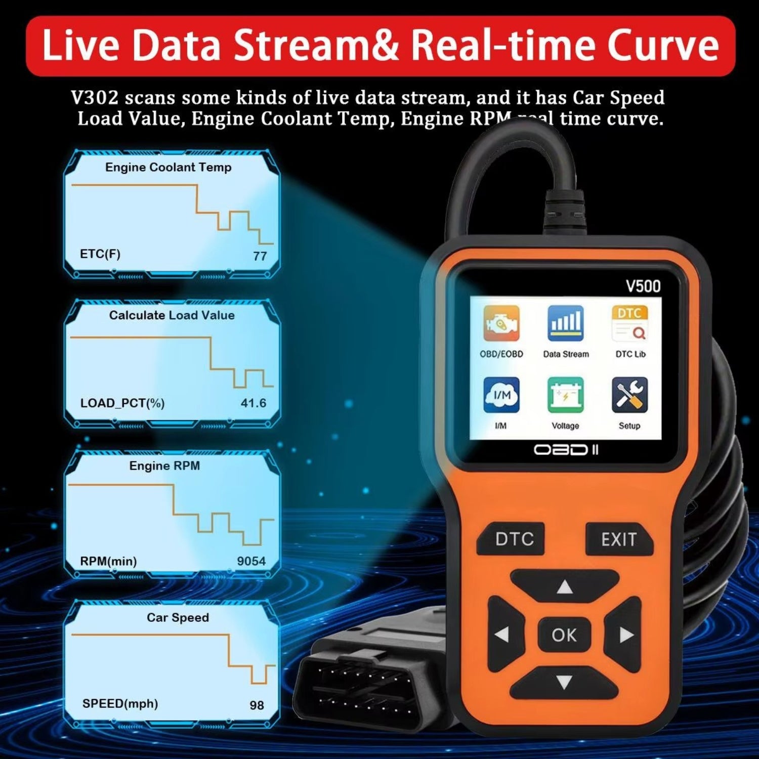 Automobile diagnostic scanner Automotive Must