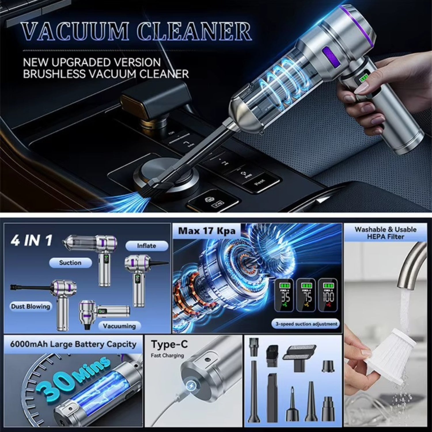 TurboVac 17KPa — Portable 100W Cordless Car Vacuum & Blower Automotive Must