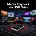 DriveIQ Box™ — Wireless CarPlay & Android Auto Adapter Automotive Must