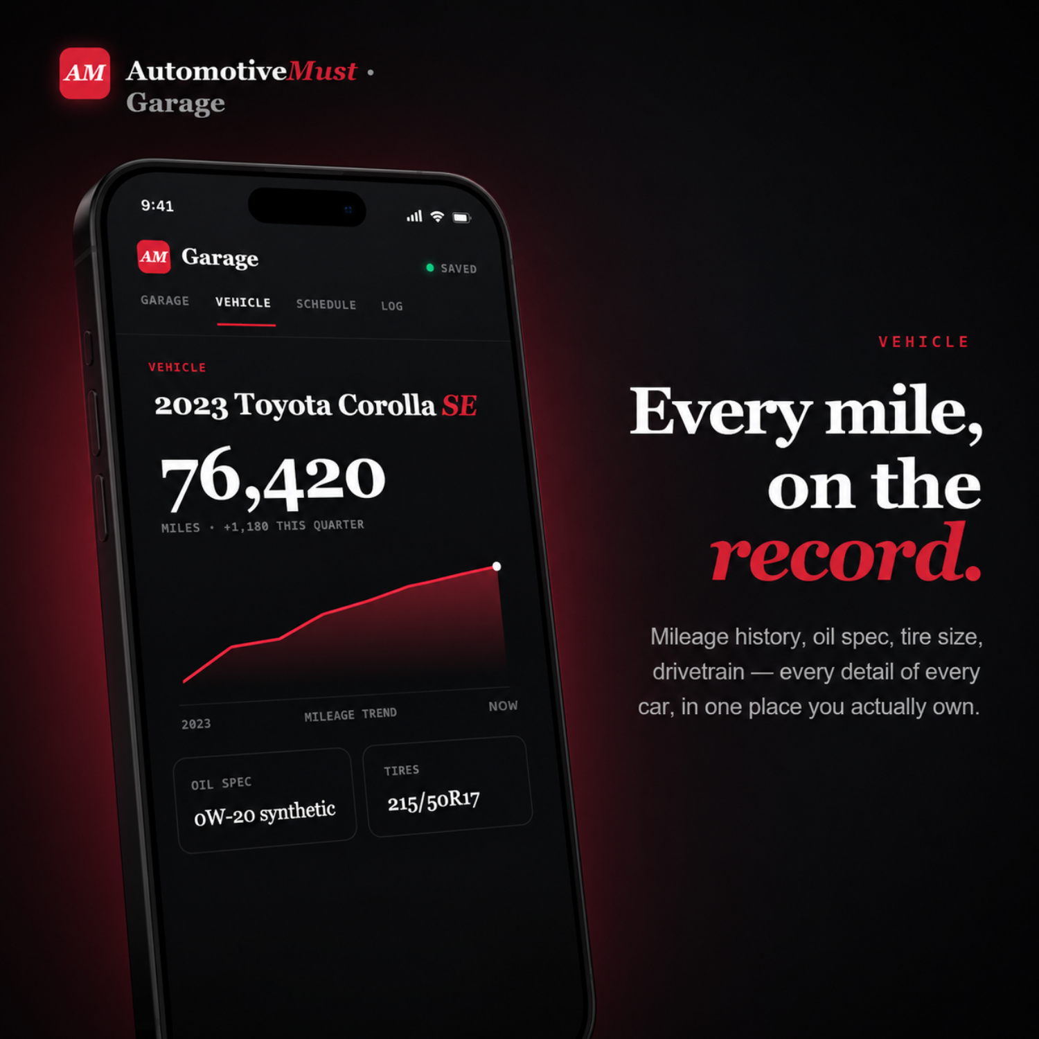 AutomotiveMust Garage — Lifetime License Automotive Must