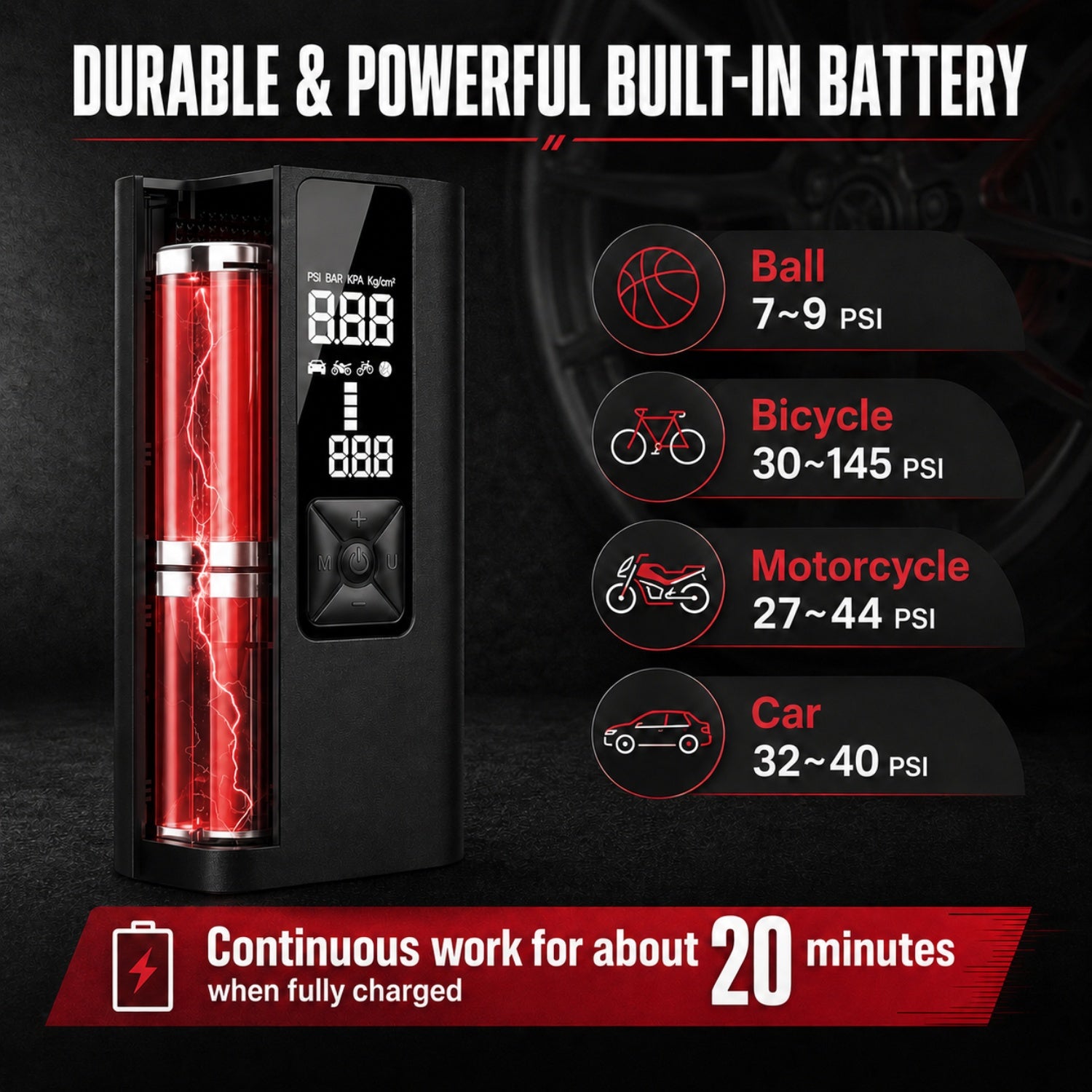 AirPumpMax 150™ | 4x High-Performance Cordless Air Pump Automotive Must