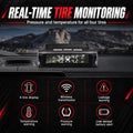 SolarTire Alert™ | Wireless Tire Pressure Monitoring System Automotive Must