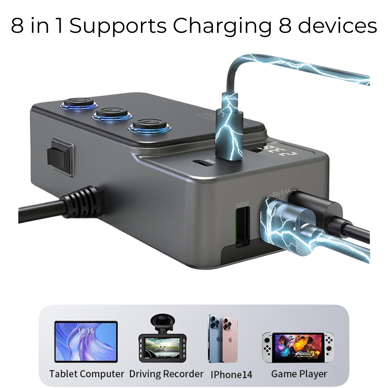 PowerHub Pro 8-in-1 — 120W Smart Car Power Adapter with USB-C PD & DC Sockets Automotive Must