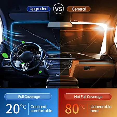 Car Front Screen Sunshade Foldable Cover