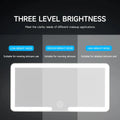 Car Sun Visor HD Mirror with Dimmable LED Lights - Automotive Must
