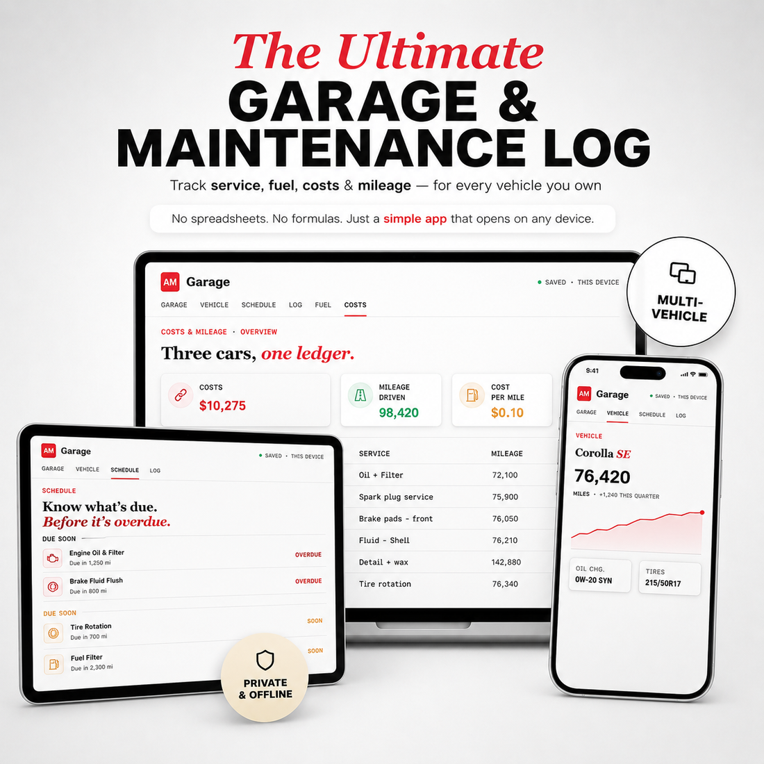 The Garage maintenance log app shown on tablet, desktop, and phone — tracking service, fuel, costs, and mileage across multiple vehicles. Private and offline.