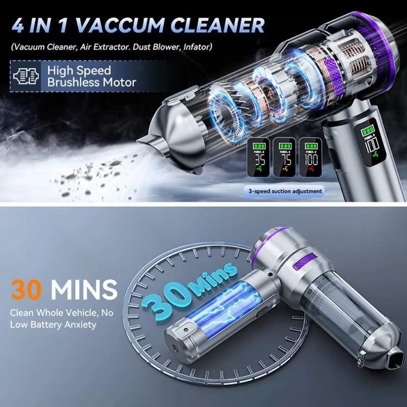 TurboVac 17KPa — Portable 100W Cordless Car Vacuum & Blower Automotive Must
